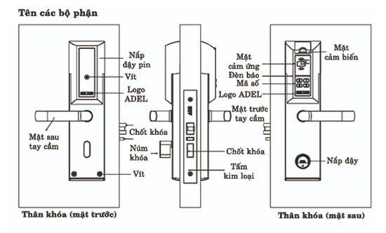 Khóa cửa vân tay ADEL 4910