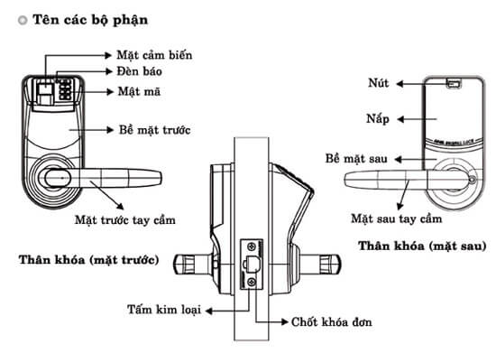 Khóa vân tay DIY 3398