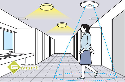 Cảm ứng hồng ngoại bật tắt đèn