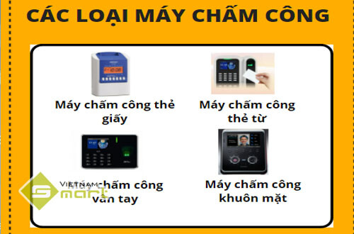 Lựa chọn máy chấm công phù hợp với doanh nghiệp