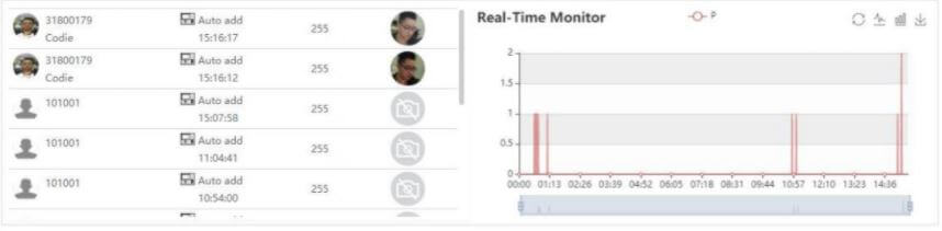 Real-Time Monitor