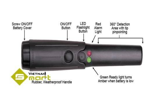 Cấu tạo chi tiết các bộ phận của máy dò kim loại Garrett-1165900