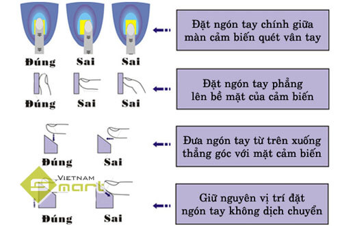 Cách đặt dấu vân tay chính xác