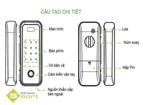 Cấu tạo chi tiết của khóa cửa kính GL300