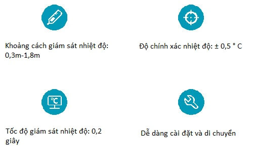 Tính năng của Camera đo thân nhiệt cầm tay DHI-ASI7213X-T1