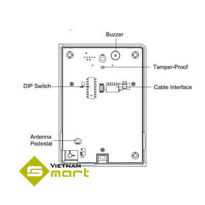 Cấu tạo của sản phẩm đầu đọc DS-K1108E