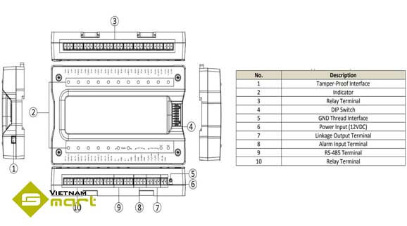 Cấu tạo của thiết bị điều khiển thang máy DS-K2M0016A