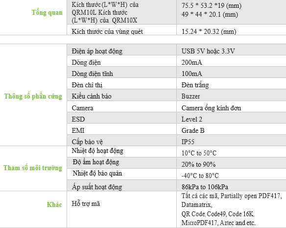 Bảng thông số kỹ thuật model QRM10 series