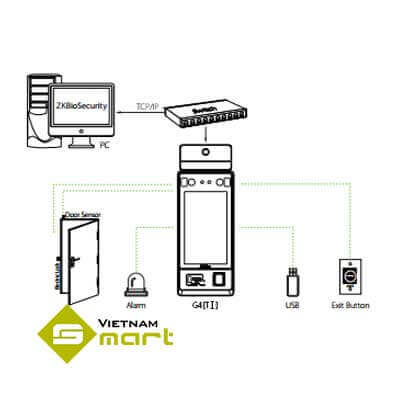 Sơ đồ kết nối thiết bị nhận diện khuôn mặt G4(TI)