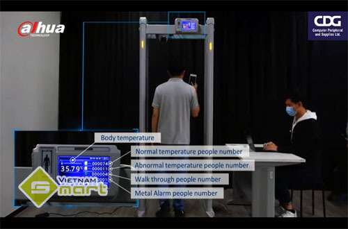 Ứng dụng sản phẩm cổng dò kim loại và đo thân nhiệt ISC-D718-T cho cơ sở doanh nghiệp